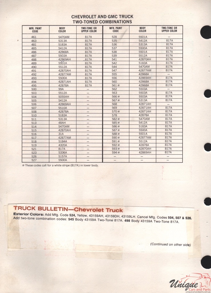 1974 GMC Truck Paint Charts DuPont 4